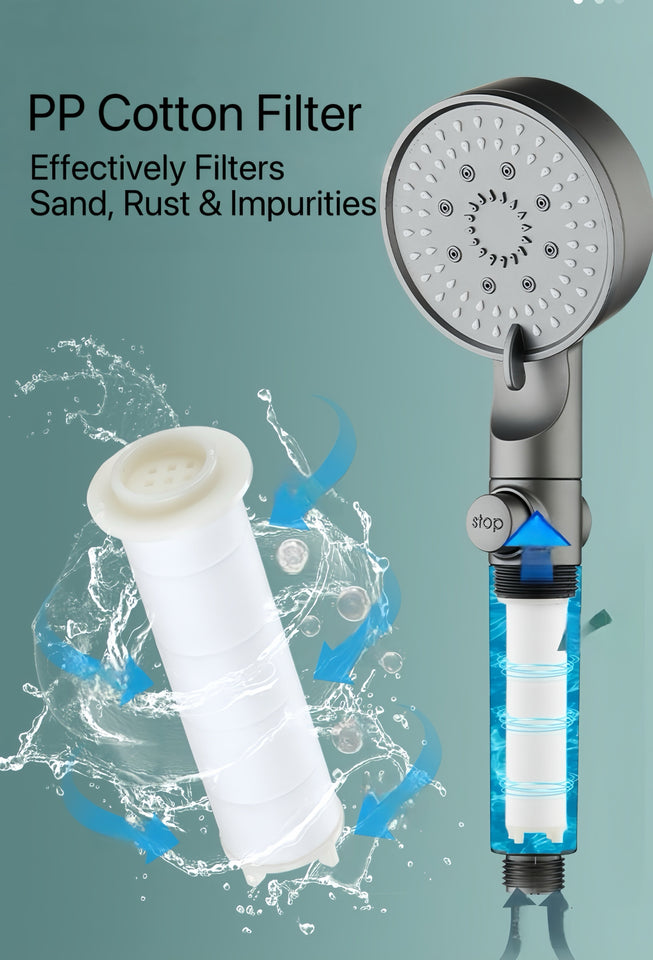 Pommeau de douche filtrant haute pression à 5 modes [Minisouq]