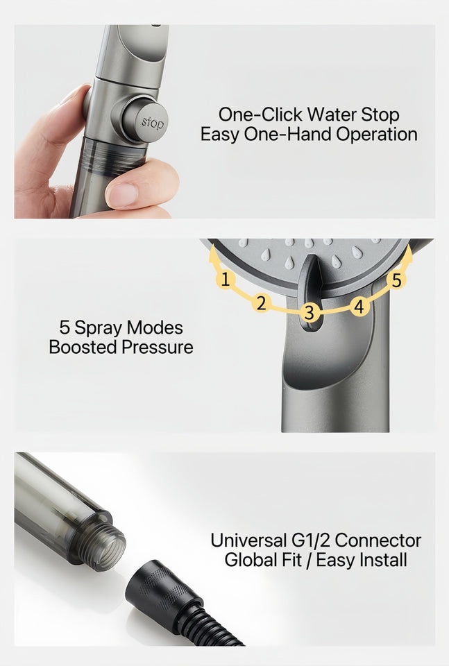 Pommeau de douche filtrant haute pression à 5 modes [Minisouq]